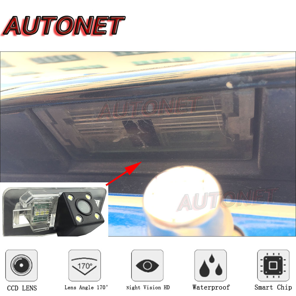 AUTONET Rear View camera For M - Compact Camera Mirrorless review and price