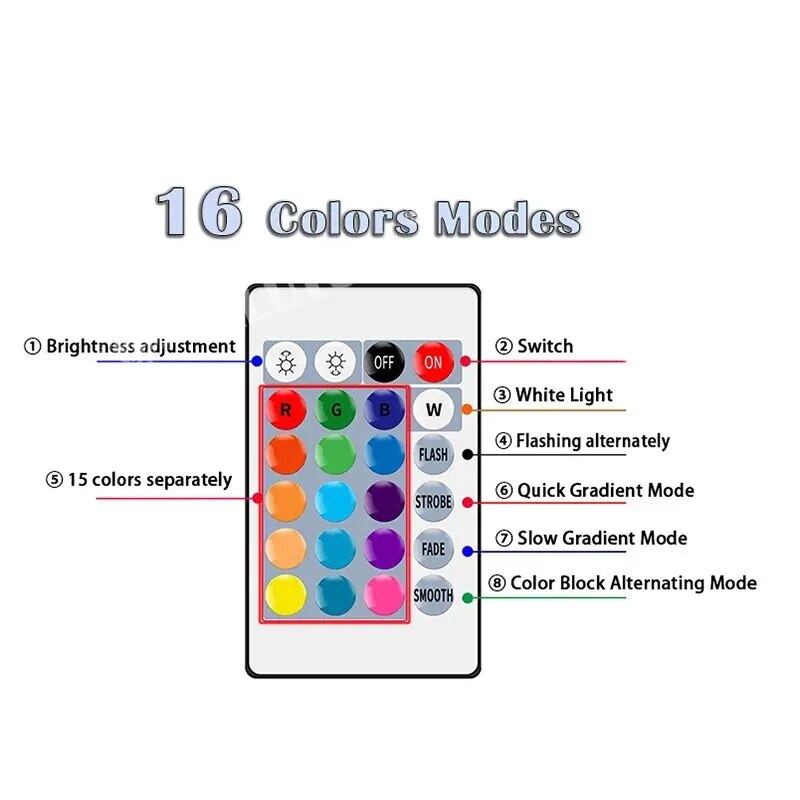 16 Colors RGB Bulb LED Multico - Electronics Gadgets For Home review and price