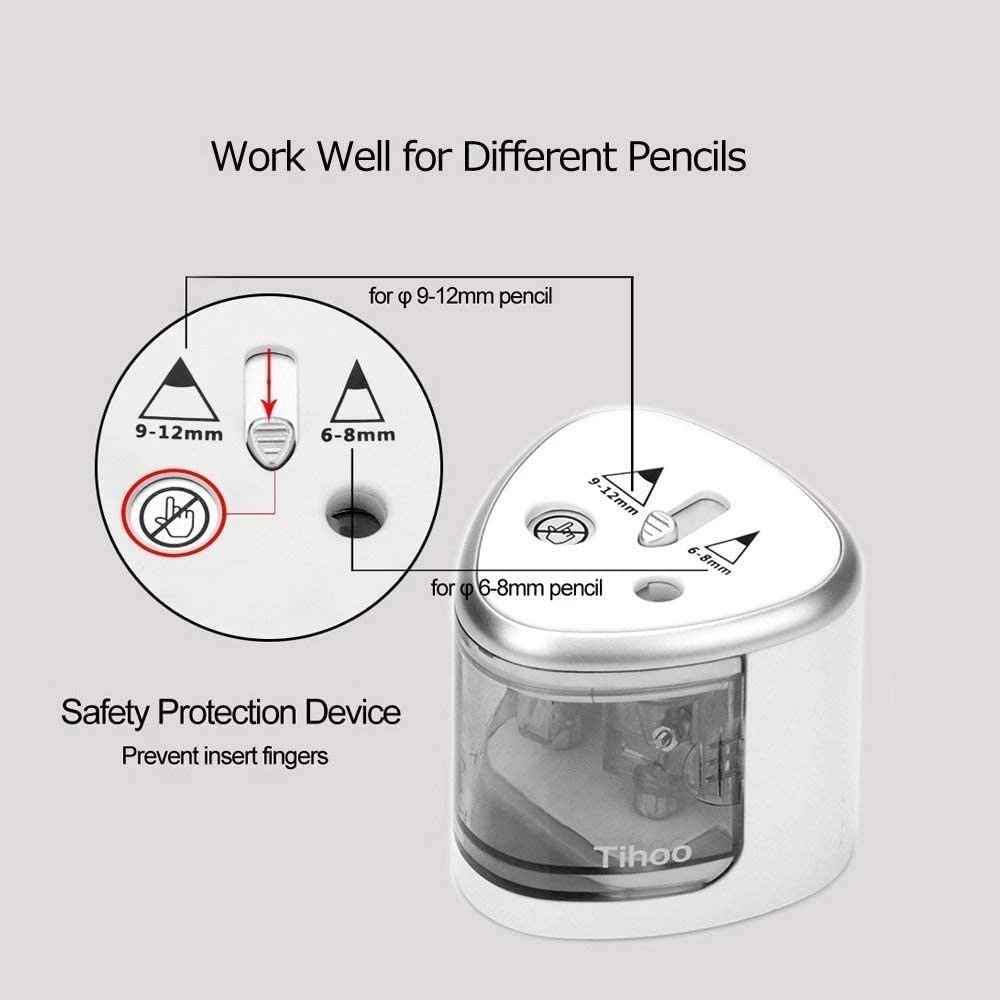 Tenwin New Two-hole Electric A - Electronics Gadgets For Home review and price