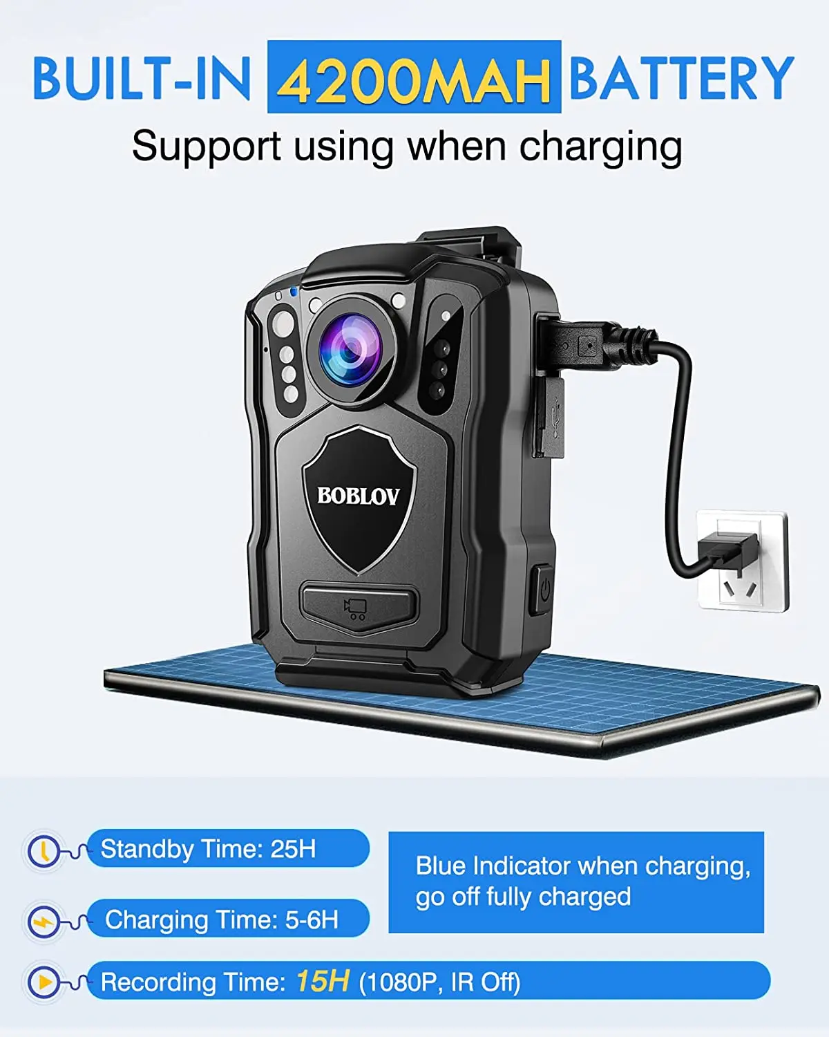 BOBLOV M5 Police Body Camera w - Compact Camera Mirrorless review and price